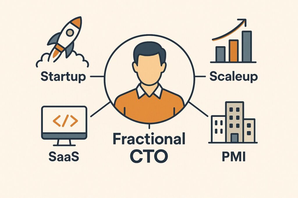 I migliori casi d’uso del Fractional CTO: quando funziona davvero | Fractional CTO I migliori casi d’uso del Fractional CTO: quando funziona davvero