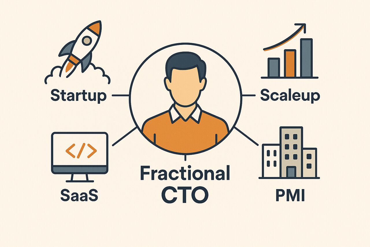 I migliori casi d’uso del Fractional CTO: quando funziona davvero
